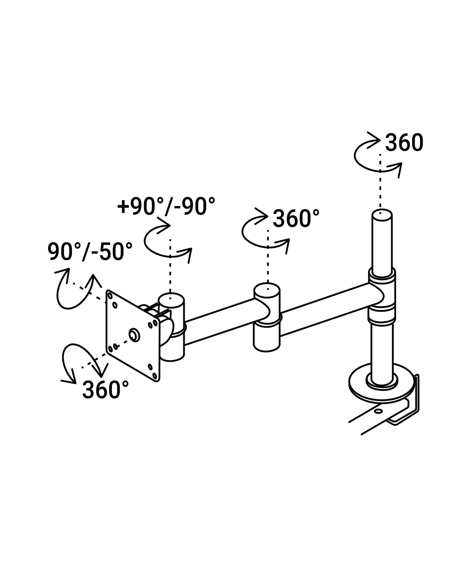 Braccio porta monitor REGOLAZIONE PROFONDITÀ INDIPENDENTE